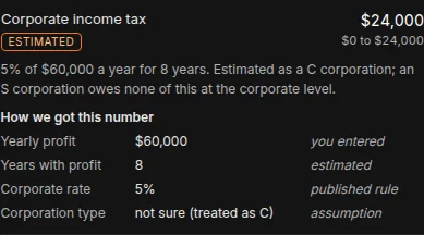 TaxTrack: How we got this number