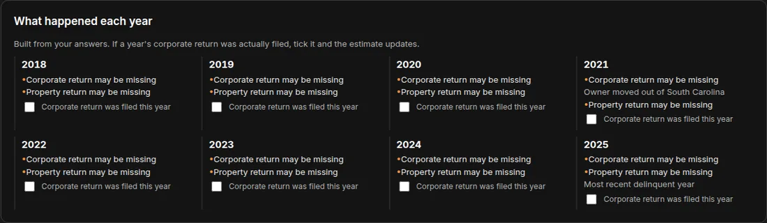 TaxTrack: What happened each year